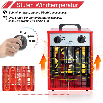 Onun Electric Heater 3KW 220V-Professional Industrial Electric Heater with 4 heat levels, overload protection, ideal for indoor and outdoor use.