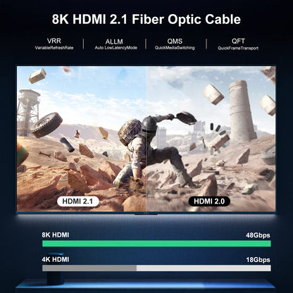 8K Fiber Optic HDMI Cable 5M, 48Gbps High-Speed HDMI 2.1 Cable 8K@60Hz 4K@120Hz Dolby/Dynamic HDR/HDCP 2.3/eARC HDMI fiber optic cable unidirectional, compatible with Blu-ray/TV box/HDTV/projector.