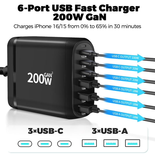 USB C Charger Multiple, 200W 6-Port GaN USB Fast Charger, PD USB C Power Adapter, QC Charger for MacBook Pro, iPad Pro, iPhone/Galaxy, Tablets, Mobile Phones Power Adapter Plug Charging Plug