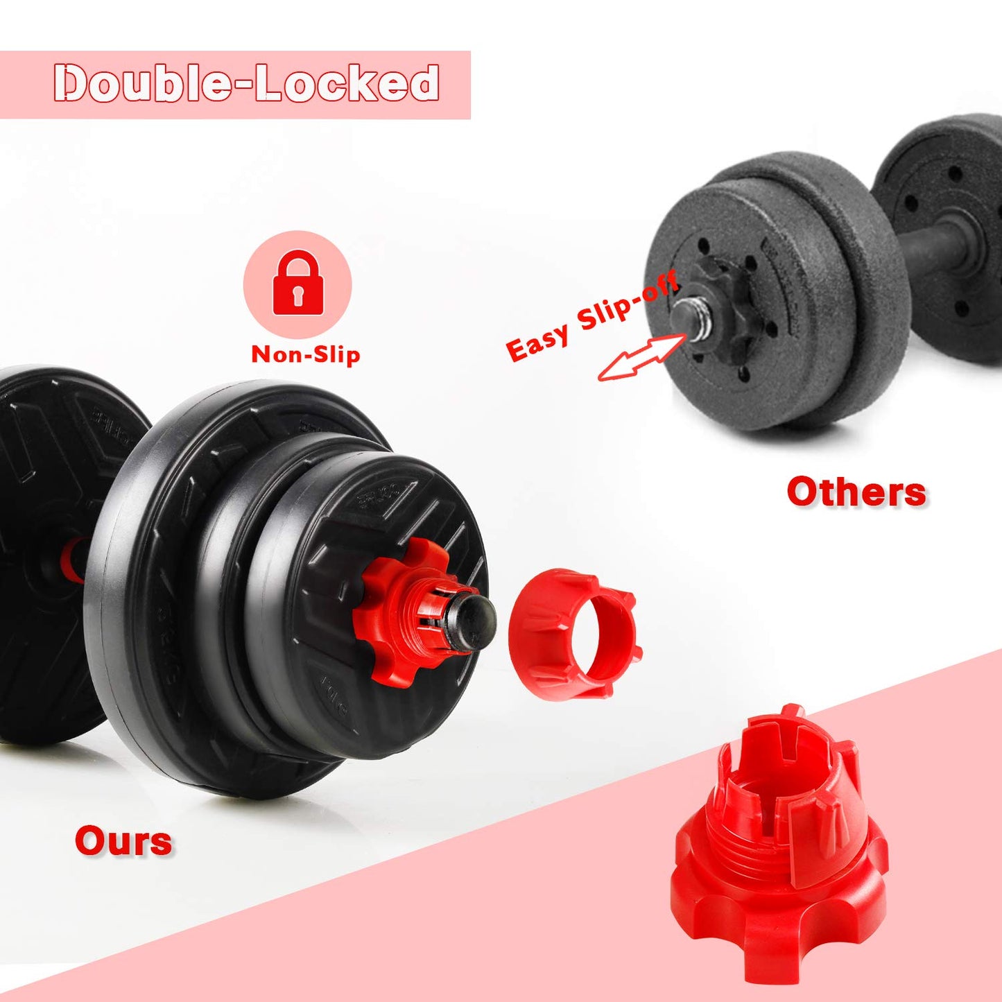 CCLIFE Dumbbell Set 2pcs Adjustable Dumbbells barbell 30kg professional dumbbell set with connecting steel tube weights