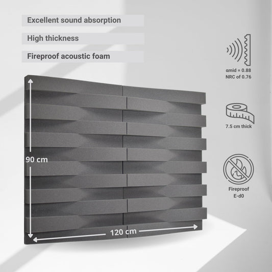 ACOUSTIC PANEL Sound panels Wall panels Acoustic foam 24 pieces 595x75x75 mm Not vacuum compressed for gaming decor podcast youtubers home studio Color Anthracite Grey