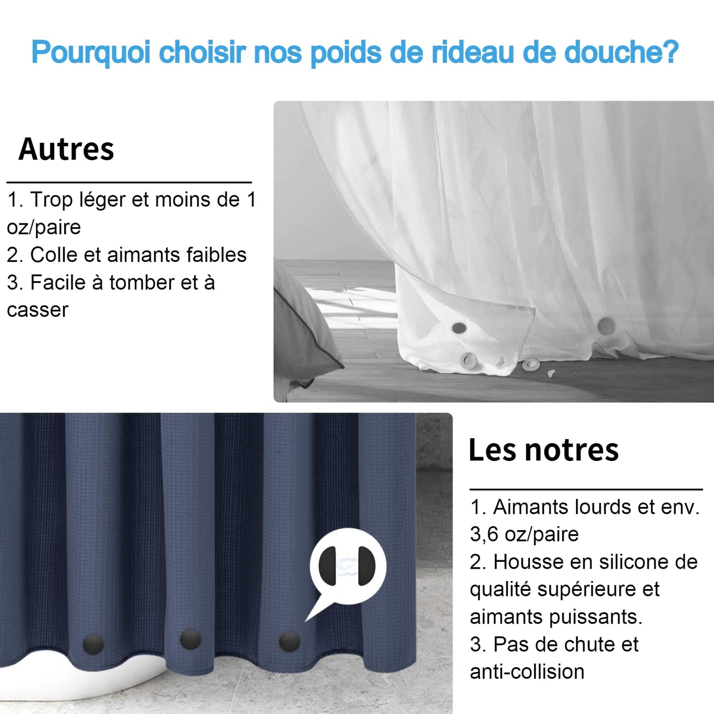 VANZAVANZU Shower Curtain Weights, Rustproof, Shower Curtain Magnets with Silicone Coating to Prevent Blowing Away by the Wind.