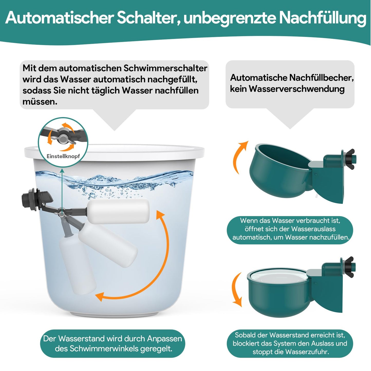 DIY Chicken Waterer Set, complete automatic poultry waterer with 9 drinking cups, 10 water pipes, ball valve, pure copper adapter, waterproof tape.