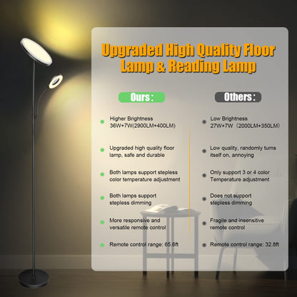 LED floor lamp for living room, dimmable, 42W 3600LM torchiere lamp with reading light, remote control & touch control, 1-minute installation, modern floor lamp for living room, office, dining room, bedroom (black)