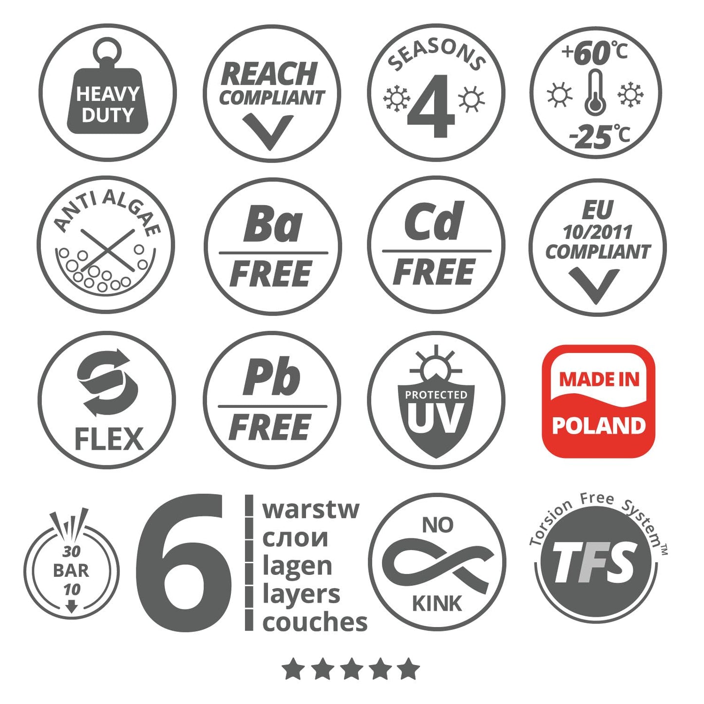 Vartco Professional Plus 6-layer Water Hose Drinking Water Hose Food Hose Torsion-Free System Garden Hose Irrigation Flexible PVC Hose UV-resistant 30 Bar (3/4'' 20m)