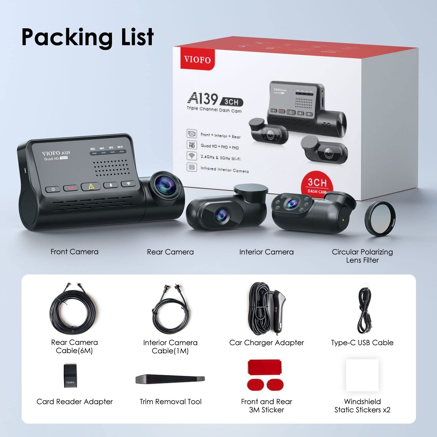 VIOFO A139 3-channel 5GHz WiFi dashcam with mobile monitoring, built-in GPS with CPL filter, 1440P + dual 1080P cameras, 2560P X 1440P 60fps front, 24-hour parking mode with IR night vision, and a max of 256GB storage capacity.