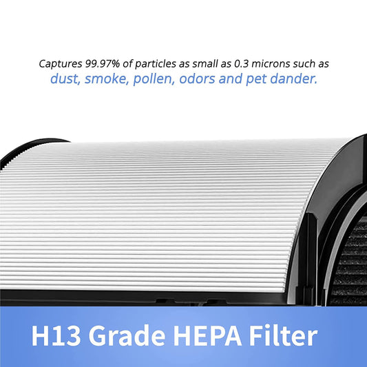 2-in-1 HEPA + Carbon replacement filter compatible with Dyson HP04 TP04 DP04 PH04 HP09 TP09 HP07 TP07 PH03 PH01, H13 grade True HEPA replacement filter.
