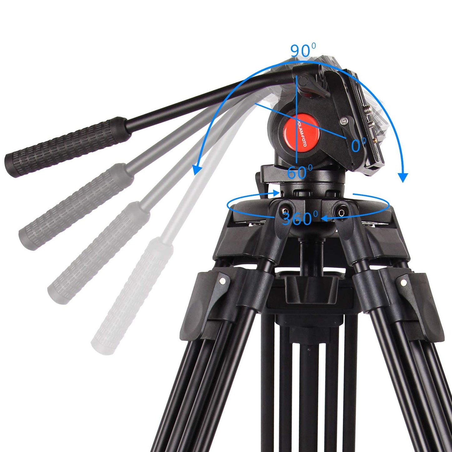 POLAM-PHOTO 163cm Professional Video Tripod with Fluid Head, High-performance Aluminum Double Tube Tripod, Load Capacity 8kg, Durable Tripod for Video Cameras