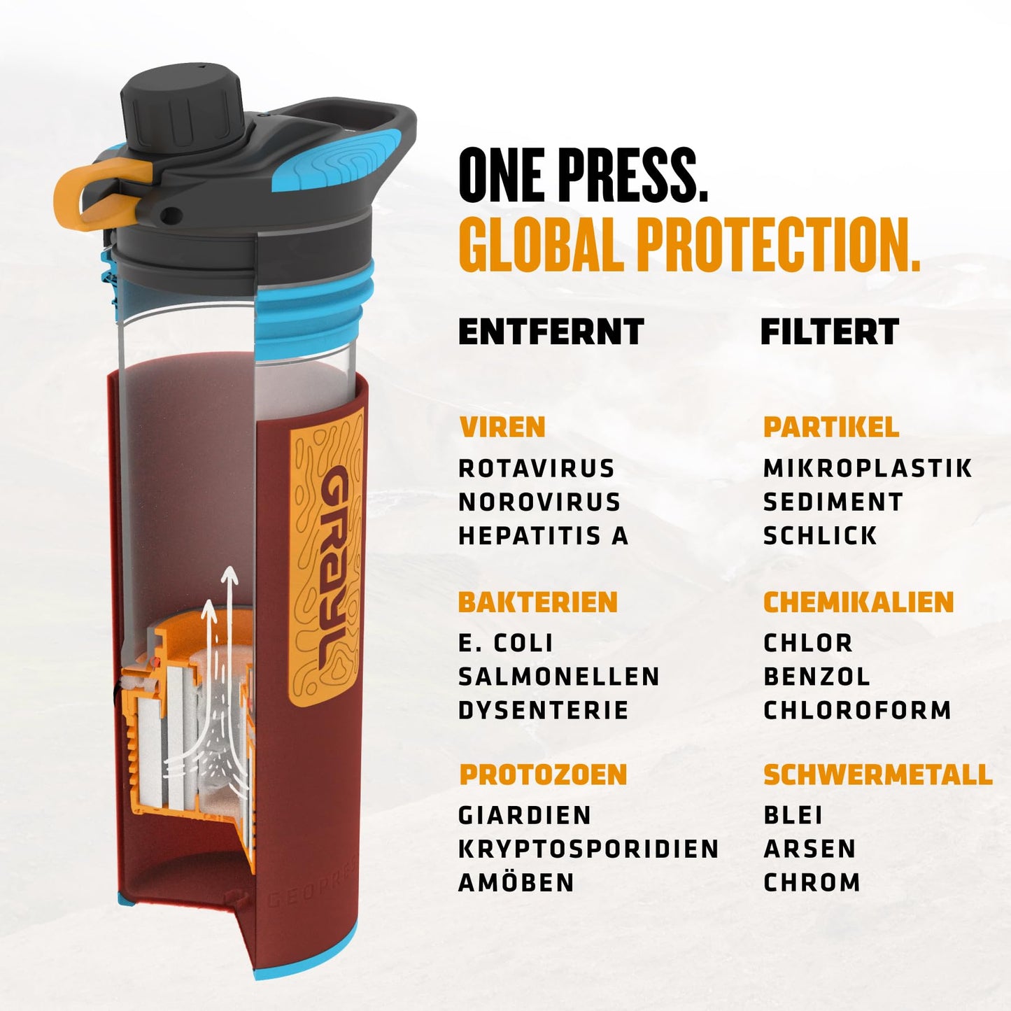 GRAYL GeoPress 710ml (24 oz) drinking water filter bottle - water filter for outdoor hiking, camping, survival, and travel