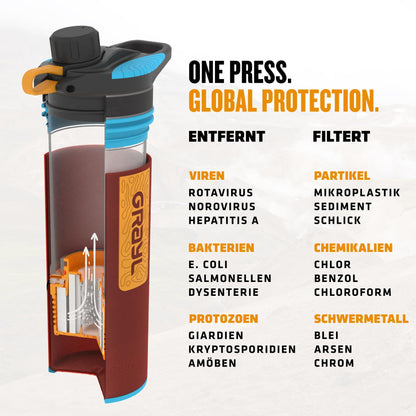 GRAYL GeoPress 710ml (24 oz) drinking water filter bottle - water filter for outdoor hiking, camping, survival, and travel