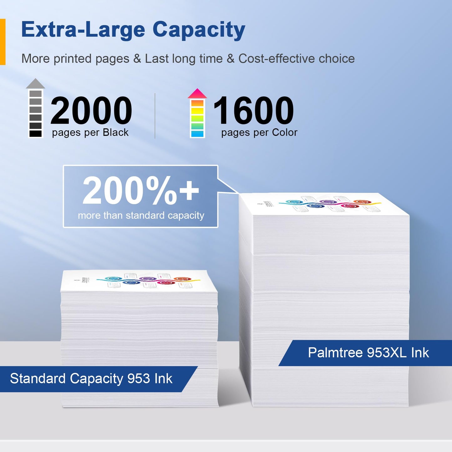 Palmtree 953XL printer cartridges refilled for HP 953XL multipack 953 XL for HP Officejet Pro 7720 cartridges Pro 7740 8715 8710 8210 8720 7730 8218 8730 8725 8718 8728 8740 printer (4-pack)