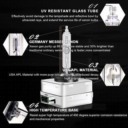 WinPower D3S 35W Bi Xenon Bulb 42V Car Light Discharge Lamp HID Kit 4300K Yellow Light Extreme Vision (2 Bulbs)