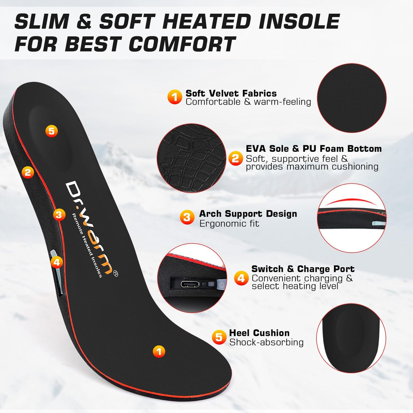 Dr. Warm Heated Insoles, Remote Control Thermal Insoles, Rechargeable Heated Shoe Inserts for Men & Women, Foot Warmers for Camping, Hiking, Skiing, and Outdoor Work (Black, S)