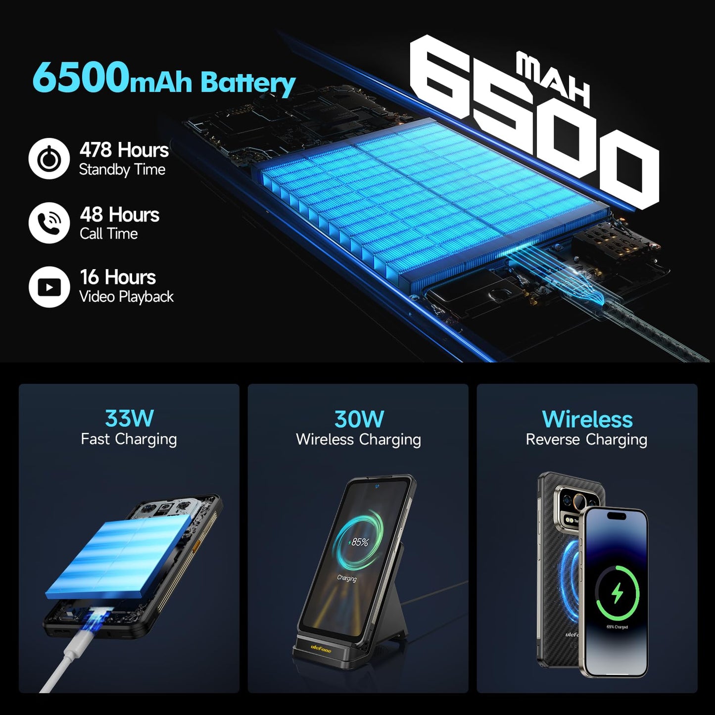 Ulefone Armor 25T Pro 5G outdoor phone with thermal imaging camera, 256GB+12GB/2TB Dimensity 6300 Android 14, 50MP+64MP night vision, 33W fast charging/6500mAh battery, 6.78" 120Hz IP68 smartphone, dual SIM, fingerprint sensor, NFC, 2-year warranty.