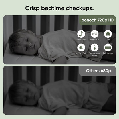 Bonoch 7-inch baby monitor with camera, 720P HD, 6000mAh battery, night vision, two-way audio, remote PTZ, VOX mode, temperature sensor, 8 lullabies.