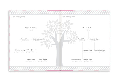 Pearhead First 5 Years Chevron Baby Memory Book with Clean-Touch Baby Safe Ink Pad for Baby Handprint or Footprint, Baby Girl Keepsake Book, Imprint Kit Included, Pink, US English Version