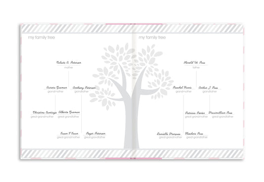 Pearhead First 5 Years Chevron Baby Memory Book with Clean-Touch Baby Safe Ink Pad for Baby Handprint or Footprint, Baby Girl Keepsake Book, Imprint Kit Included, Pink, US English Version