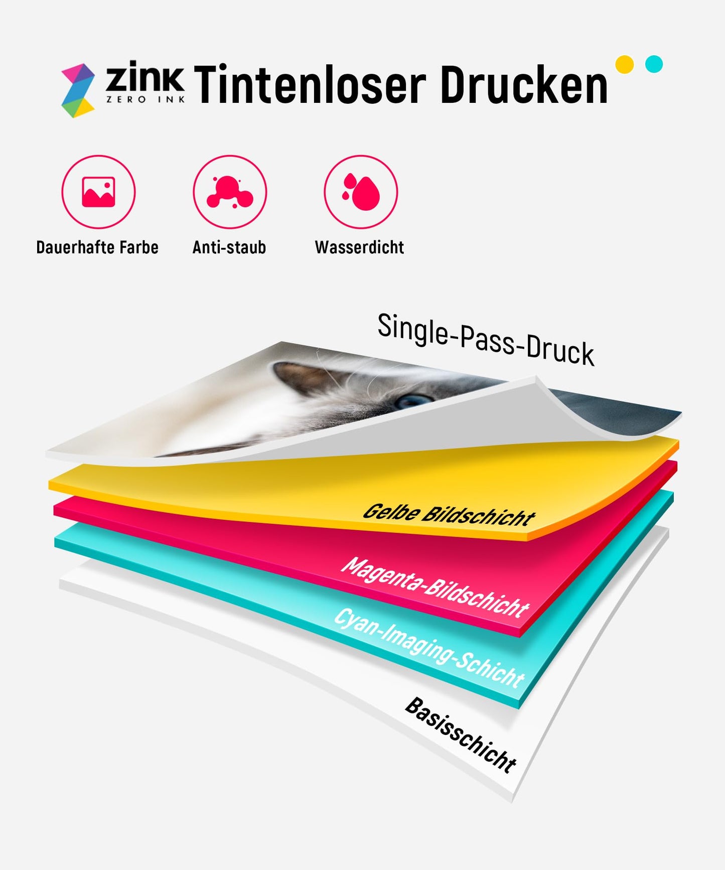 Liene Pearl K100 Mini Photo Printer for Smartphone (5x7.6cm) - with 50 sheets of Zink photo paper with sticky backing, 300DPI Bluetooth instant printer compatible with iOS & Android, built-in battery