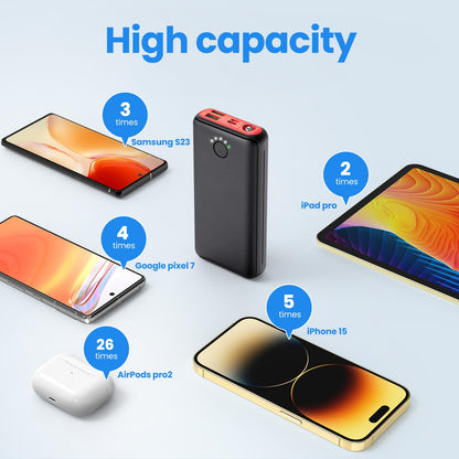 JIGA Power Bank 27000mAh 22.5W External Battery PD 20W USB C Powerbank with Flashlight, Portable Charger Compatible with iPhone 15 14 13 12 Pro Samsung Huawei iPad