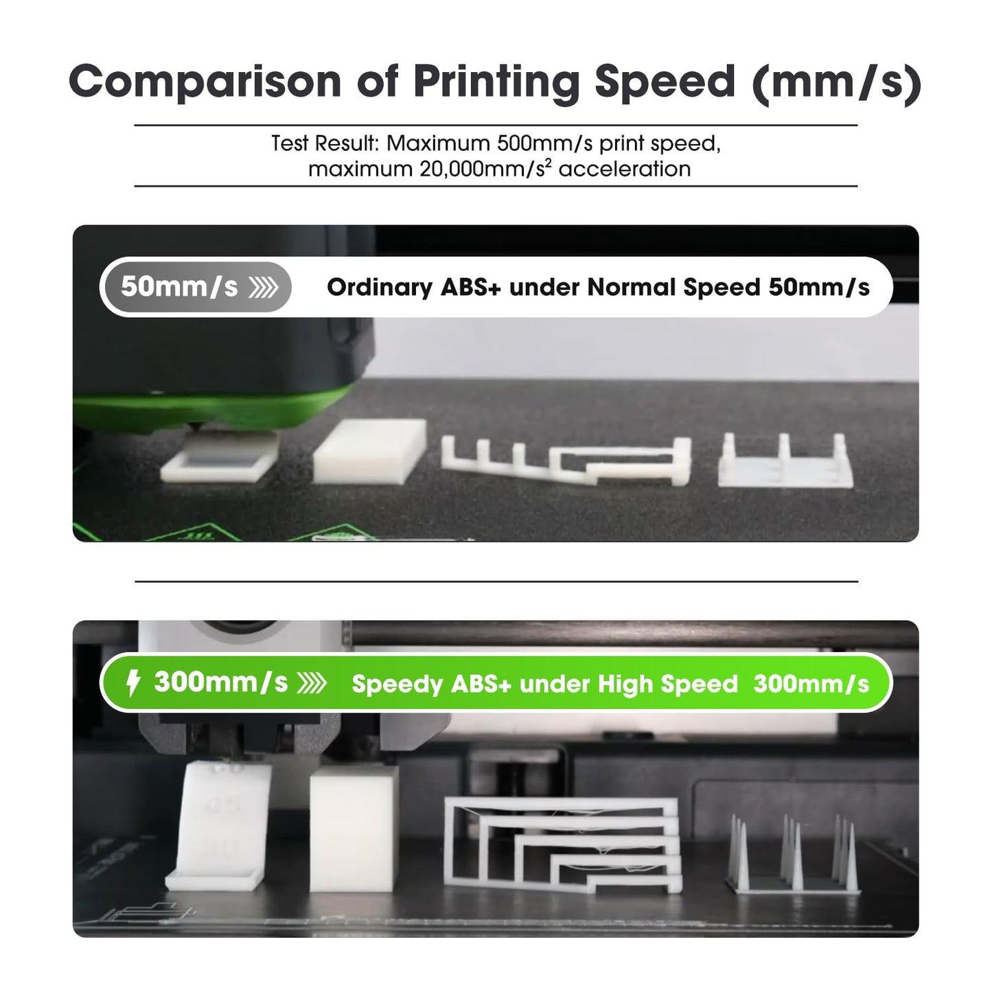 eSUN ABS+ Filament 1.75mm, ABS+HS High Speed 3D Printer Filament Speed ABS Plus, Dimensional Accuracy +/- 0.03mm, 1KG Spool (2.2 LBS) for 3D High Speed Printers, Fire Red