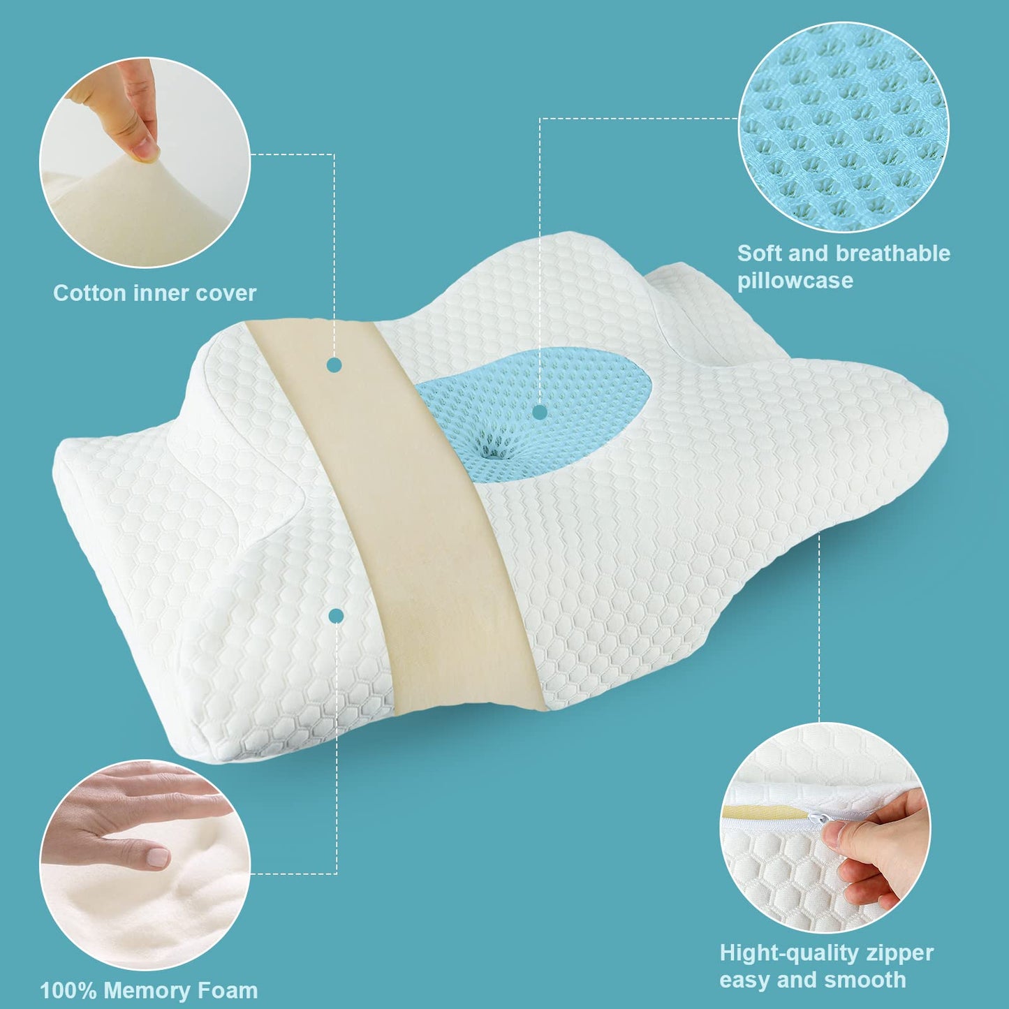 GOXIFACA Orthopedic Pillow, Memory Foam Ergonomic Pillow, Neck Support Pillow for Neck Pain, for Back and Side Sleepers, Improve Sleep Quality, 60 * 35 * 10/12cm