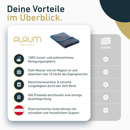 Aurum-Performance® Car Drying Towel ultra absorbent & gentle on paint - Automotive Microfiber Cloth 100% lint-free & washable - Car Microfiber Towels, Microfiber Cloth 90x60 cm