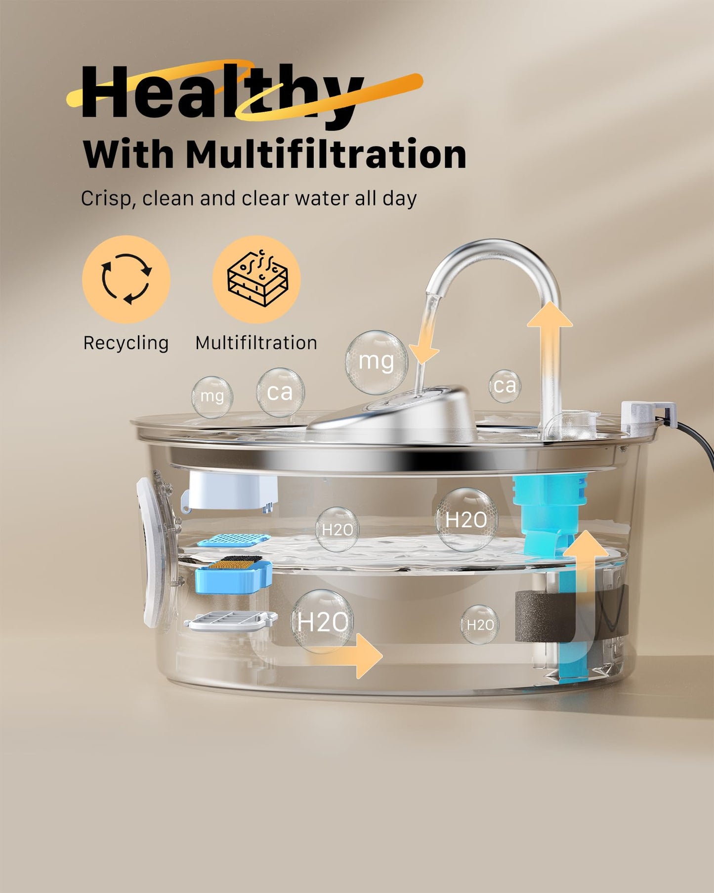 Cat fountain: 3.2L drinking fountain for cats with transparent window - Cat fountain for cats made of stainless steel in the shape of a water tap - Silent water pump - Multiple filtration - KOOGMOON