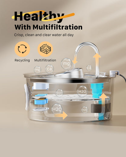 Cat fountain: 3.2L drinking fountain for cats with transparent window - Cat fountain for cats made of stainless steel in the shape of a water tap - Silent water pump - Multiple filtration - KOOGMOON
