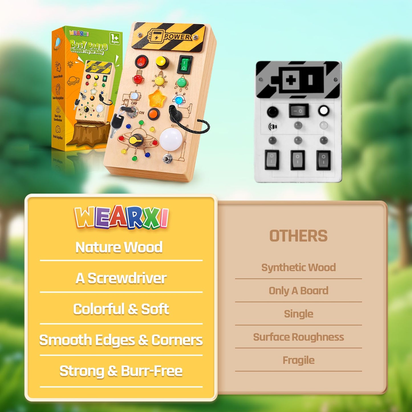 Montessori toy from 1 year Busy Board, Sensory toy gift for 1 year old boys and girls, Kids toy from 1 year old, Motor skills toy, Gifts for boys and girls, Advent calendar fillers for kids.