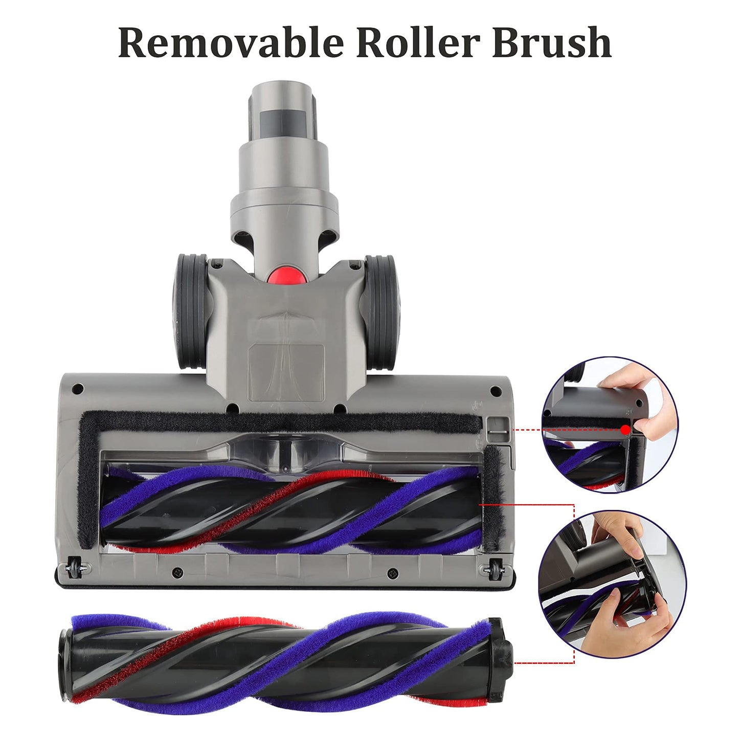 Replacement Direct Drive Clean Head Turbine Brush Floor Accessories for Dyson V7, V8, V10, V11, V15 vacuums for low-pile carpets and hard floors.