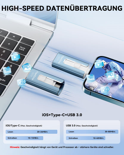 GNASEET USB stick 256GB for iPhone, 4 in 1 USB flash drive for iPhone/iPad/Android phone/PC, USB 3.0 memory stick high-speed flash drive, iPhone external storage expansion photo stick, blue.