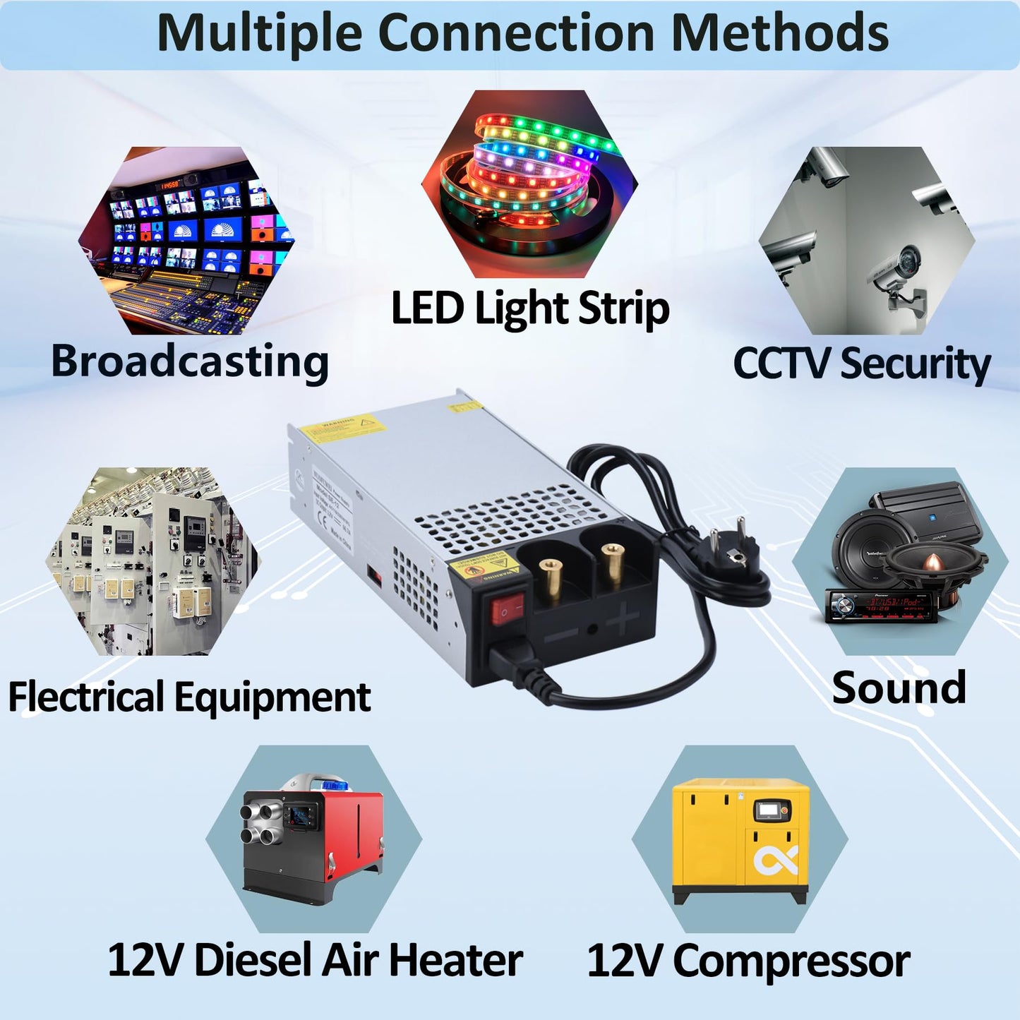 NUOFUWEI DC 12V 100A 1200W Power Supply Transformer Switching Power Supply 230V AC to DC Power Supply 12V 100A 1200W Transformer Industrial for 12V LED Light Strip CCTV Camera Security System Radio