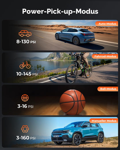 ETENWOLF ZEPHYR S3-7800mAh Electric Air Pump, 160 PSI/11.03Bar Portable Air Compressor for Car, Motorcycle, Bicycle, Balls. 1 Minute Quick Inflation, Digital LED Lights, USB Power Bank.