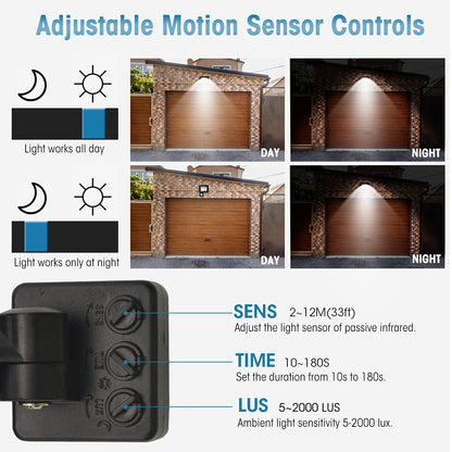 LED floodlights with motion detector 30W 2 pieces, 3000 lumens outdoor light, 6000K cool white LED floodlight with motion detector, outdoor floodlight IP66 waterproof, outdoor lamp for garden, yards, garage, driveway