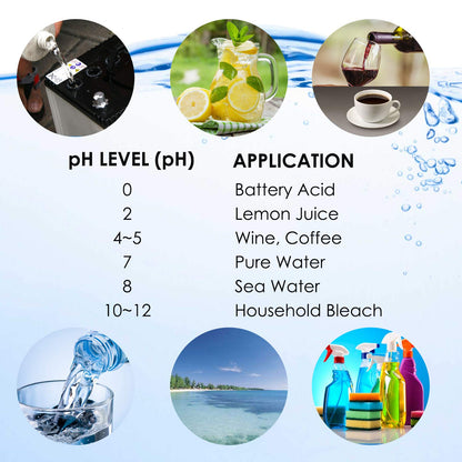 pH/EC conductivity meter with ATC Water Quality Tester 0.0-14.0pH / 0~19.99ms/cm Aquarium, Hydroponic Tool