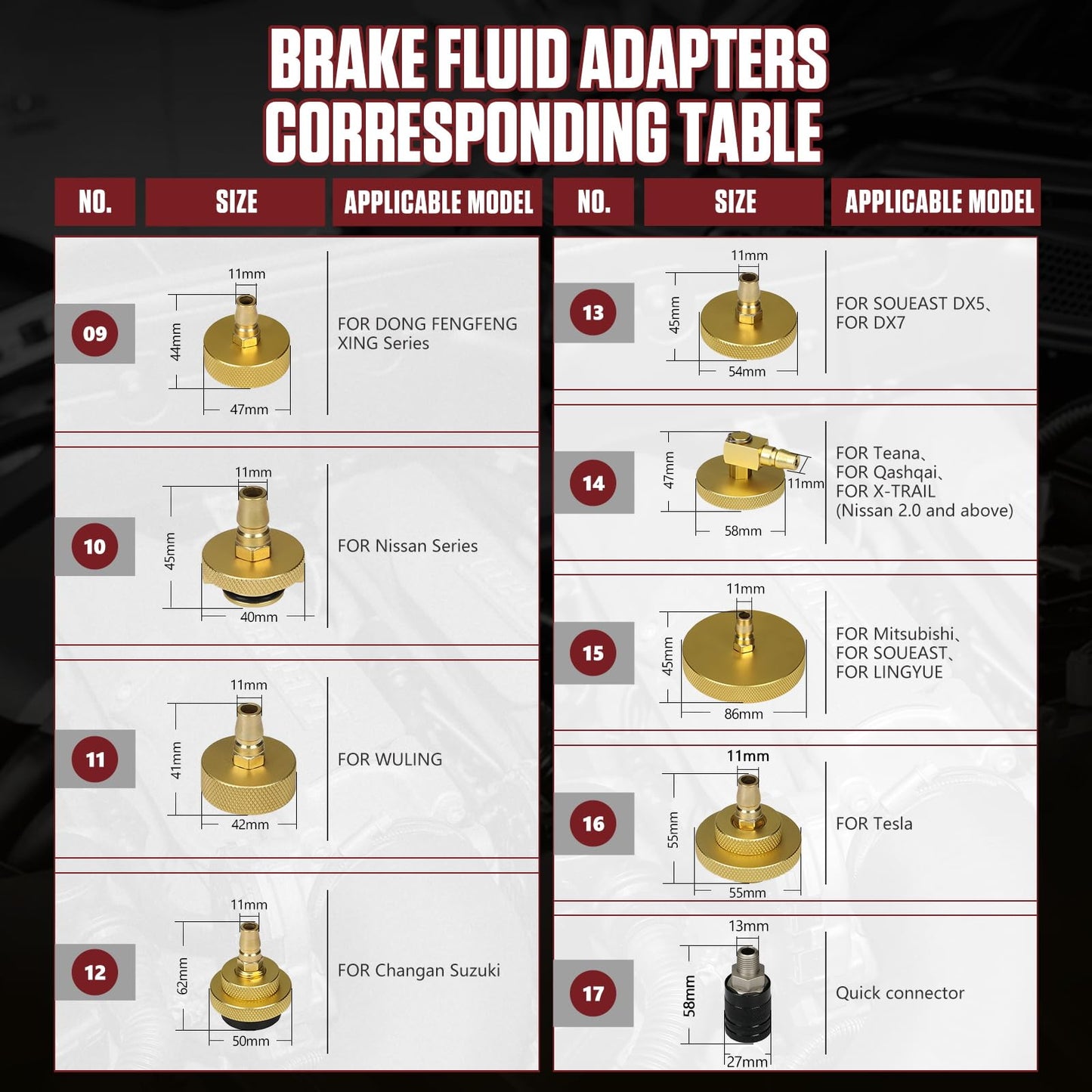 17-piece brake bleeding tool kit with quick adapter, metal brake bleeding adapters for vehicles, brake fluid reservoir adapter suitable for 90% of brake bleeding sets.