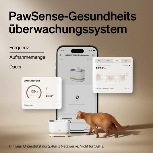 PETLIBRO Cat Fountain App Monitoring Drinking Fountain for Cat, Dockstream Automatic Cat Drinking Fountain 2.5L, Intelligent Control System, 2.4GHz Wi-Fi Connection, Easy Cleaning, Ultra Quiet
