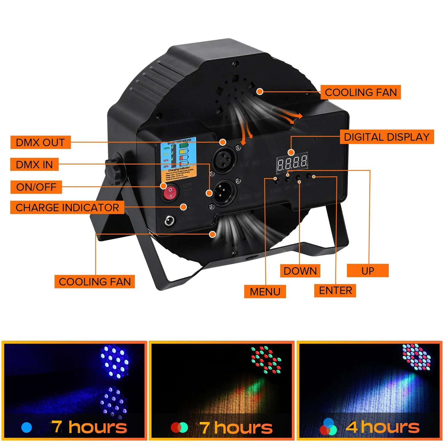 ZonQoonz 8PCS Rechargeable LED Par Light, RGB 36 LED Spotlight Battery DMX Stage Light with Remote Control 7 Lighting Modes for DJ Disco Party Light Stage Light