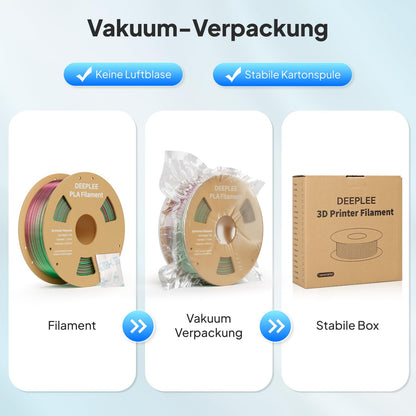 DEEPLEE Silk PLA Filament, Shiny Silk 3D Printer Filament 1.75mm, Multicolor Filament PLA, Dimensional Accuracy +/- 0.02mm, 1kg (2.2lb) Spool, Mint Green 1KG