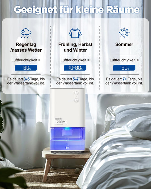 Heelay® Dehumidifier, 1200ML Small Energy Efficient Electric Dehumidifier, Portable, Ultra Quiet, Auto Shut-Off, 7 Color Light, Room Dehumidifier for Bedroom, Bathroom, Home.