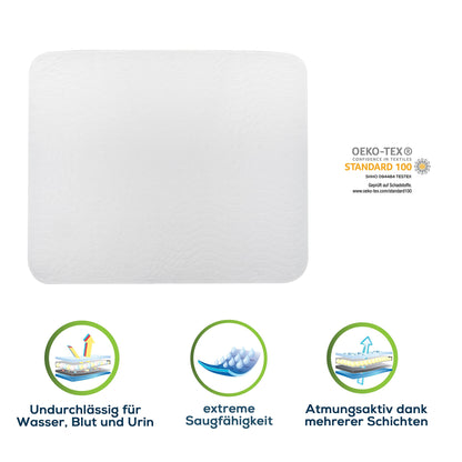 Sensalou Incontinence Underpad 40x50 cm - 4 Pack Bed Pad Waterproof Mattress Protector Bed Wetting Underpad