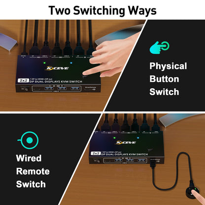 Dual Monitor DP KVM Switch, MST 2 In 2 Out DisplayPort USB3.0 KVM Switch Supports Extend and Mirror Modes, HDMI and DP monitor output for 2 computers, share 2 monitors.