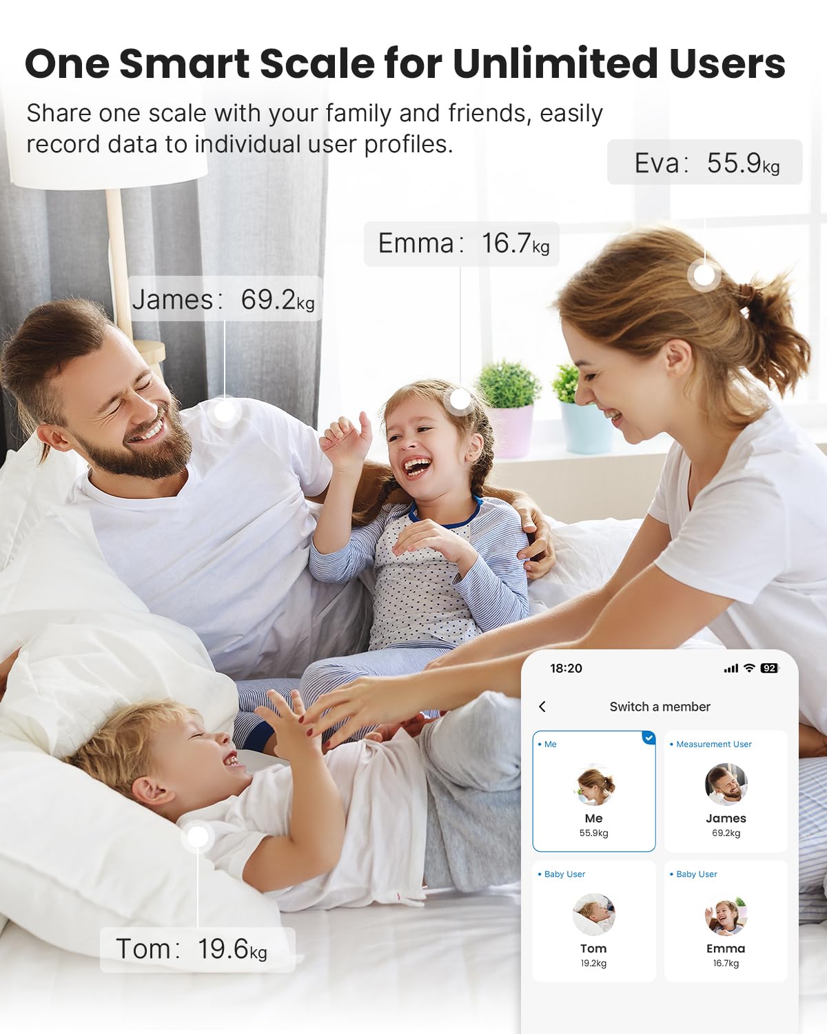 RENPHO digital bathroom scale with app for 180 kg, scale for body fat and muscle mass with 13 measurements, Bluetooth body fat scale for babies and pregnant women, black