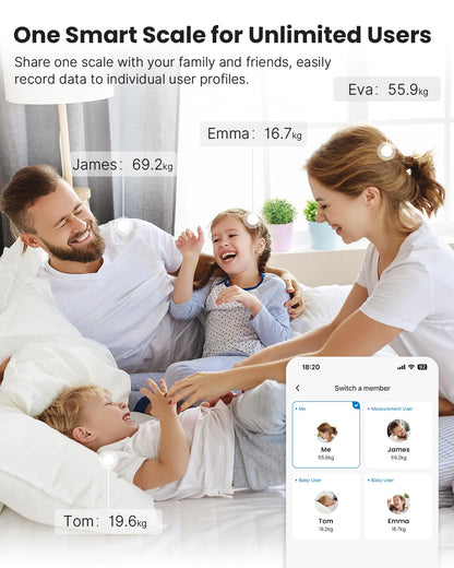 RENPHO digital bathroom scale with app for 180 kg, scale for body fat and muscle mass with 13 measurements, Bluetooth body fat scale for babies and pregnant women, black