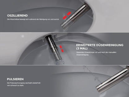 LEEVENTUS - J430R - Long Version - New Model! - Special Offer - With Remote Control - bidet high-quality shower toilet attachment Made in Korea Intimate care electric bidet shower toilet Japan bidet toilet