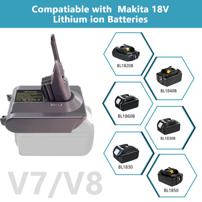 Adapter MT18V7/V8 allows you to use Makita 18V Lithium Battery on Dyson V7 V8 Animal Fluffy Motorhead Handheld Vacuum.
