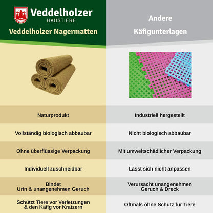 Veddelholzer 3 hemp mats for rodent rabbit cages & enclosures of guinea pigs hamsters Rodent carpet made of hemp as an accessory cages hideaways & sleeping areas for small animals rabbit hutch bunny hutch