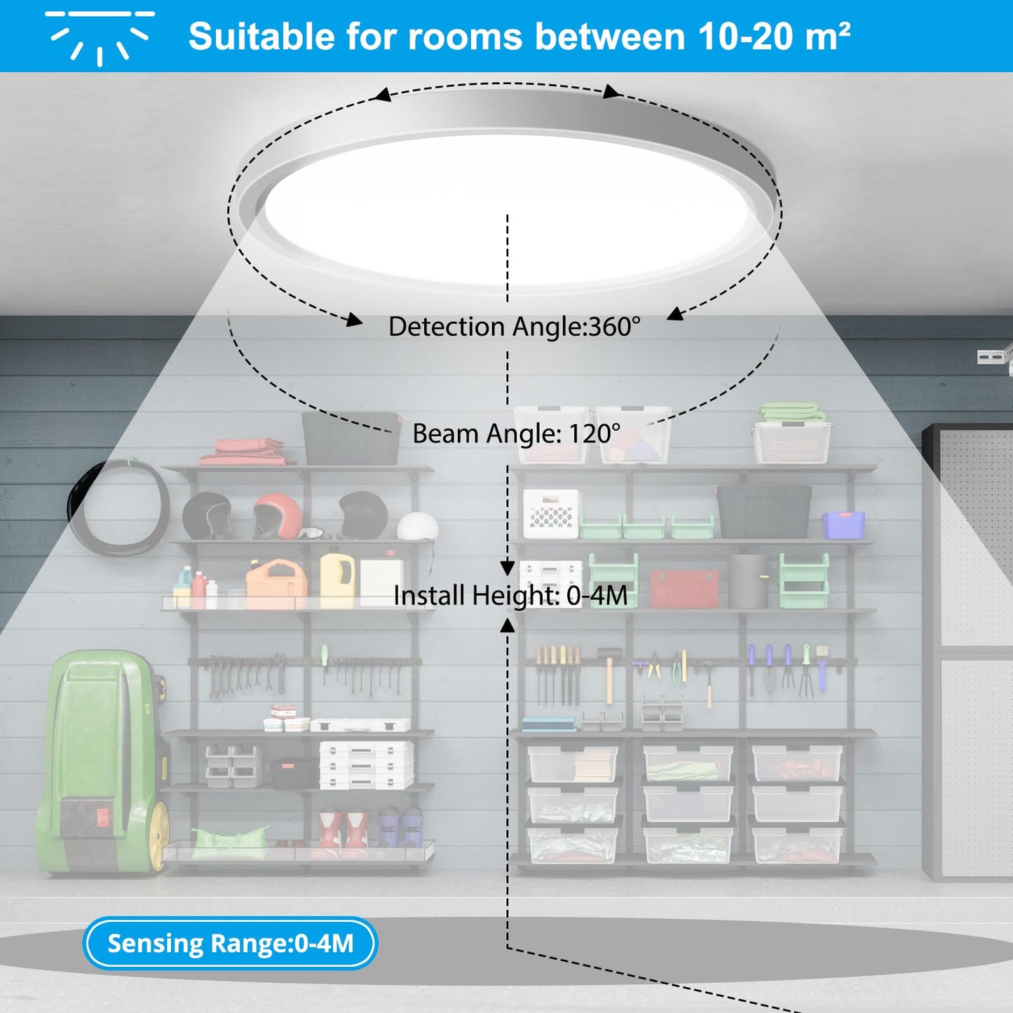 OPPEARL [4 pieces lamp with motion sensor indoor 23CM, 18W ceiling light with motion sensor round, 4000K LED ceiling lamp motion sensor as hallway light, balcony/garage/cellar/storage room lamp.