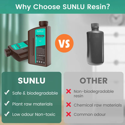 SUNLU 3D Printer Plant Based Resin, 1KG 405nm UV Odorless Eco Resin for 4K/8K LCD/DLP/SLA Resin 3D Printers, Environmentally Friendly 3D Printing Resin, Low Shrinkage, Fast Curing, Clear Green 1000g