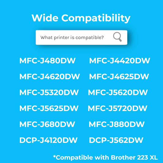 Cartridgeify LC-223 XL printer cartridges compatible with Brother LC223 LC-221 LC221 cartridges, for MFC-J4420DW J4620DW J4625DW J480DW J5320DW J5620DW J5720DW J680DW J880DW DCP-J4120DW J562DW.